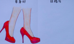 动漫高跟鞋,时尚与梦想的交织之旅